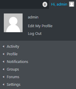 Панель користувача WordPress